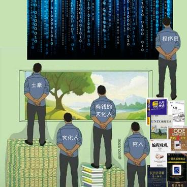 王阿觉于2019-03-28 20:11发布的图片