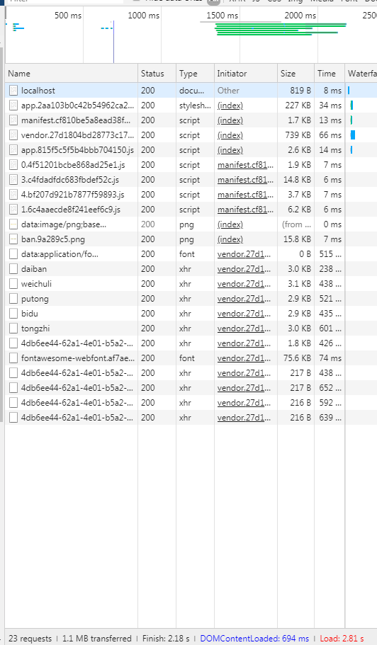 2 组件异步加载和路由懒加载