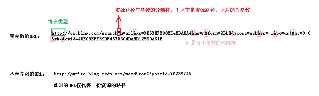 è¿éåå¾çæè¿°