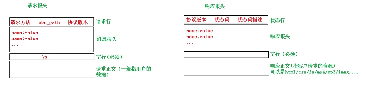 è¿éåå¾çæè¿°