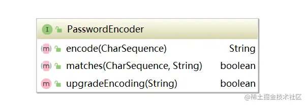 PasswordEncoder接口