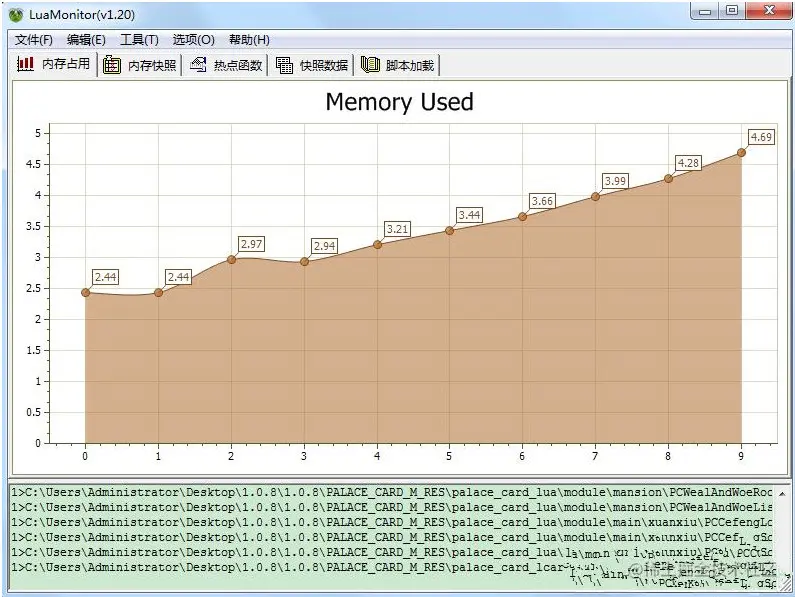 JAVA内存泄露的原因及解决