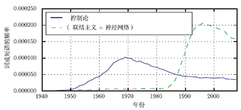 71d8ff1b8016b32276775261c9942bf5778c4e12