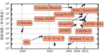 e19df11544d3d9d338d01c86d76b7a17d33e96e5