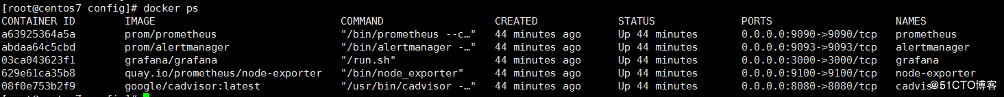 docker-compose快速搭建 Prometheus+Grafana监控系统