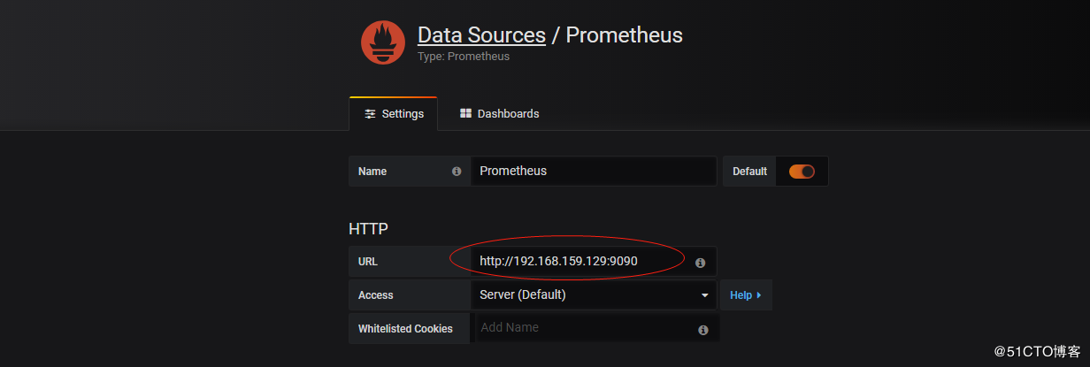docker-compose快速搭建 Prometheus+Grafana监控系统