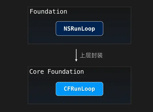 屏幕快照 2019-03-28 下午4.11.13.png
