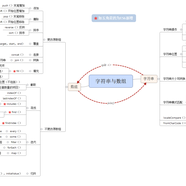 zhaoqing于2019-03-03 13:32发布的图片