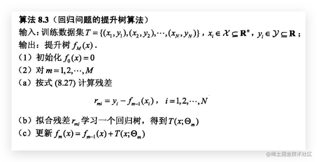 GBDT算法梳理「终于解决」_https://bianchenghao6.com/blog_后端_第7张