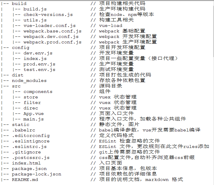 图片描述 图片描述