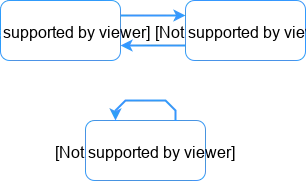 Python circular reference managemenent