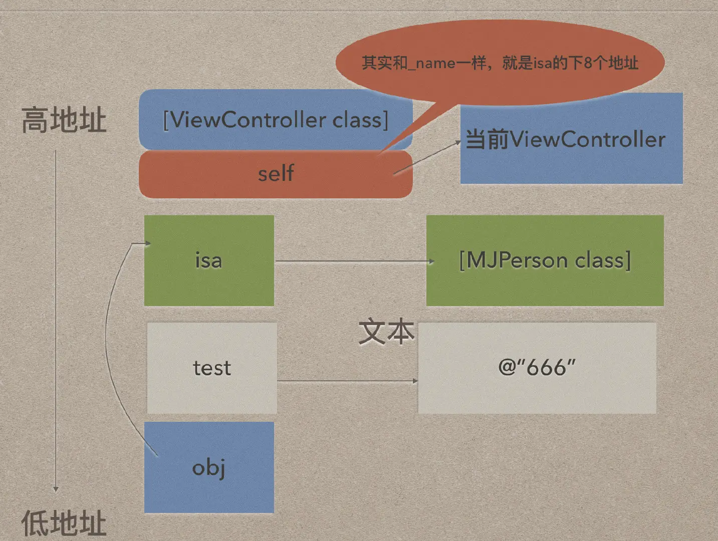 image-20190320215517076