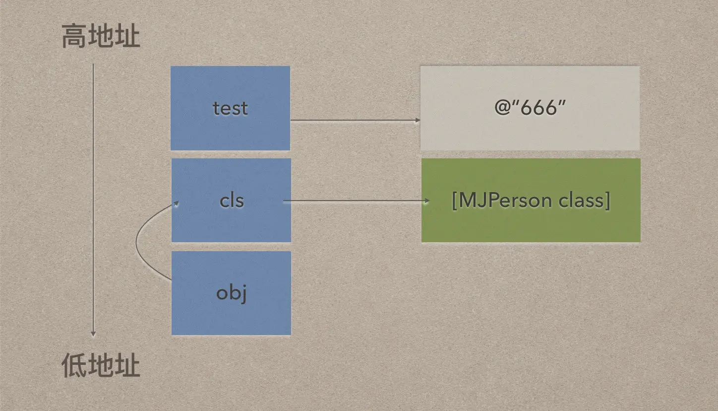 image-20190320214425257