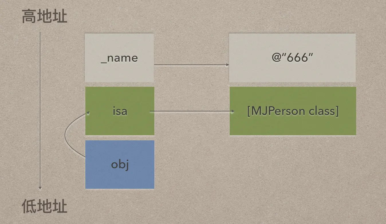 image-20190320214534204