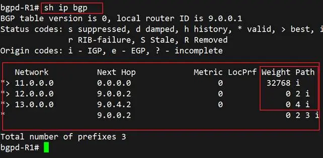 图片来源：蚁景网安实验室