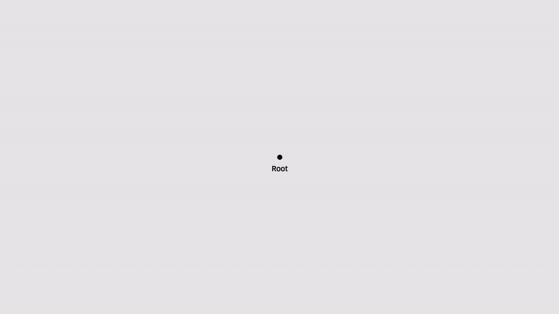 RIBs架构到应用接口连接图