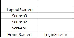 Logging out removes all routes and takes user back to LoginScreen