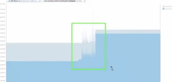Android内存优化全解析