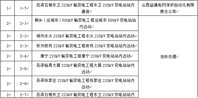 word中的表格展示.png