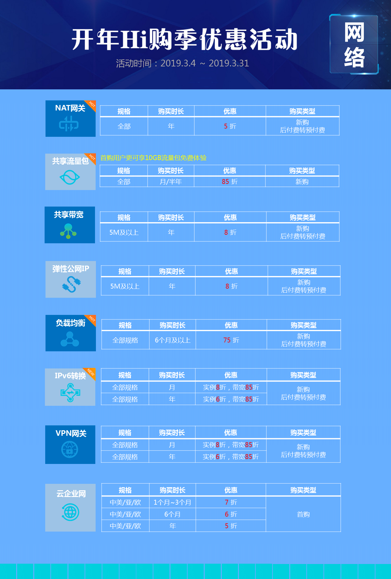 f0db2e31a2e47320891e9d171c17e21773fecf04