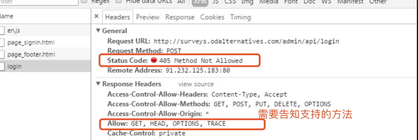 405-Method Not Allowed