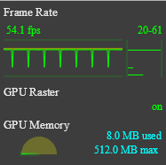 CSS `transform:translate3d()` 方案 FPS master 截图