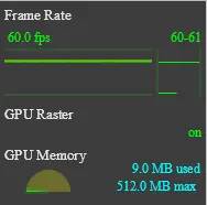 JS `transform:translate3d()` 方案 FPS master 截图