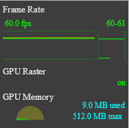 JS `transform:translate3d()` 方案 FPS master 截图