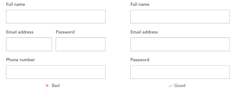 单列展示所有输入框