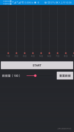 Let control so silky Scroller and VelocityTracker API explanation and ...