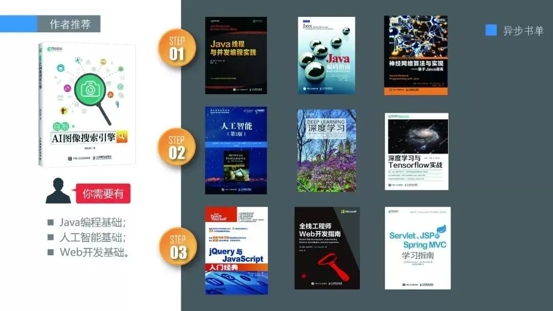 京东满200减100点击图片一键购买