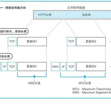 陌陌无闻呀于2019-03-06 19:46发布的图片