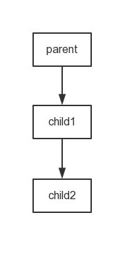 高阶组件 (4).png