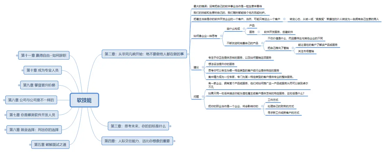 《软技能》第二章.png