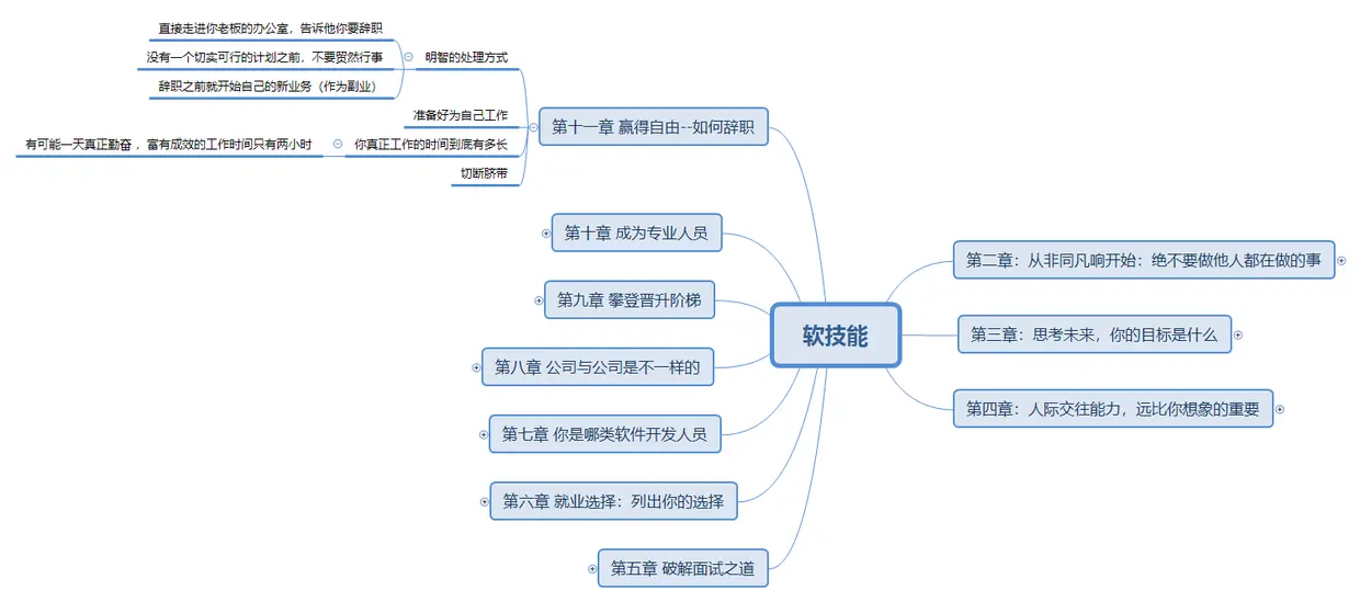 《软技能》第十一章.png