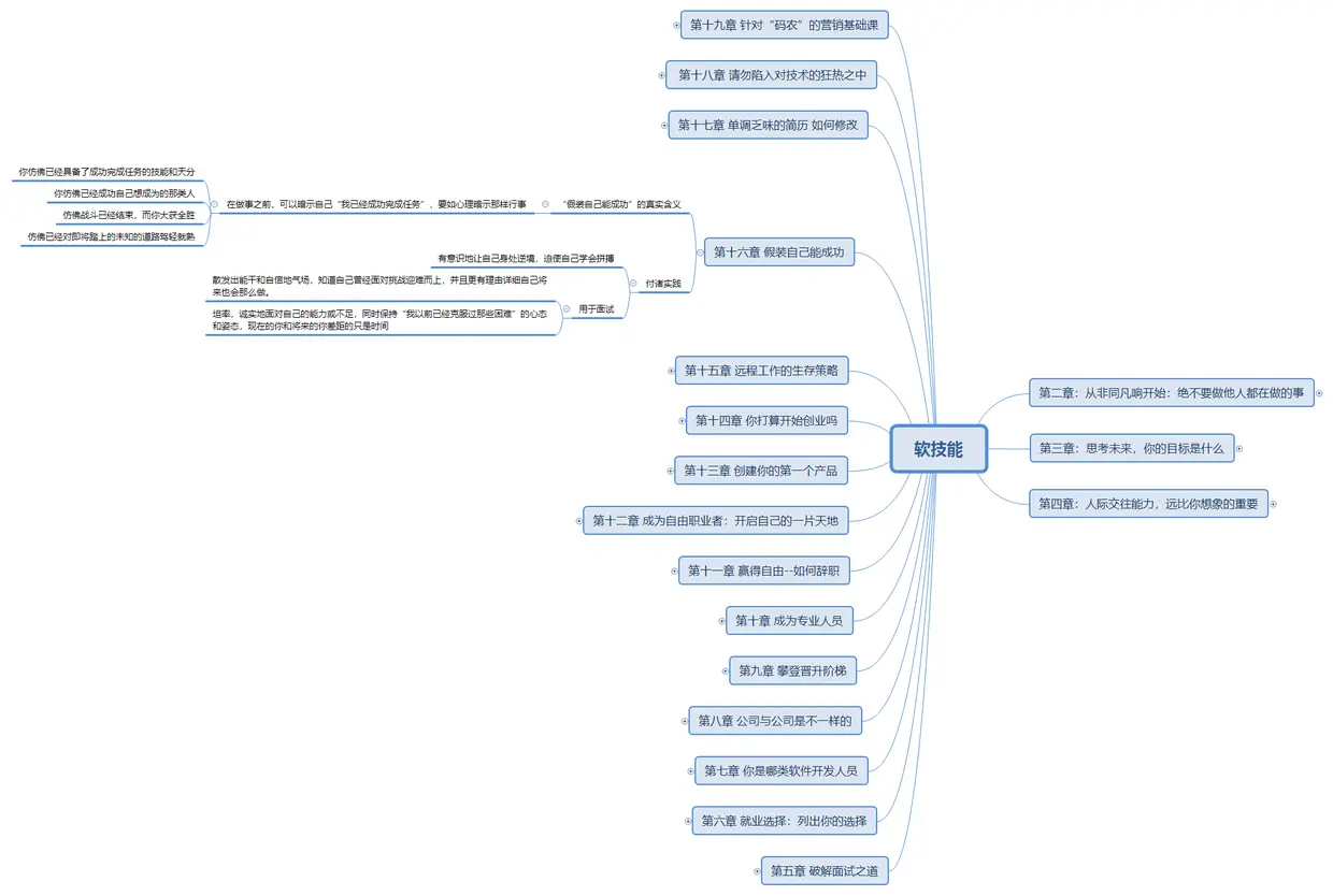 《软技能》十六章.png