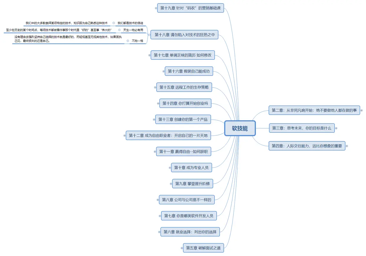 《软技能》第十八章.png