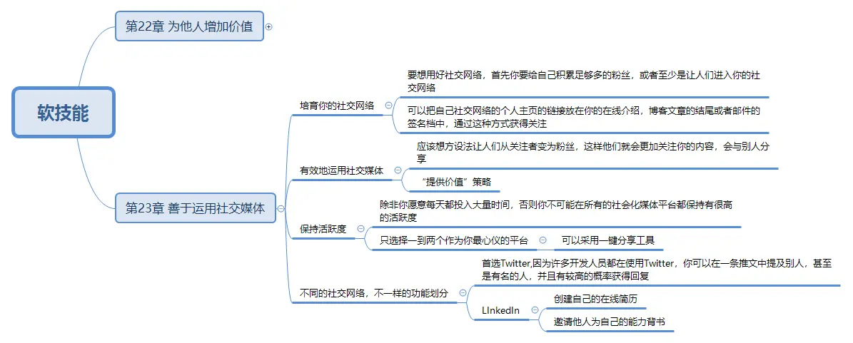 软技能第23章.png