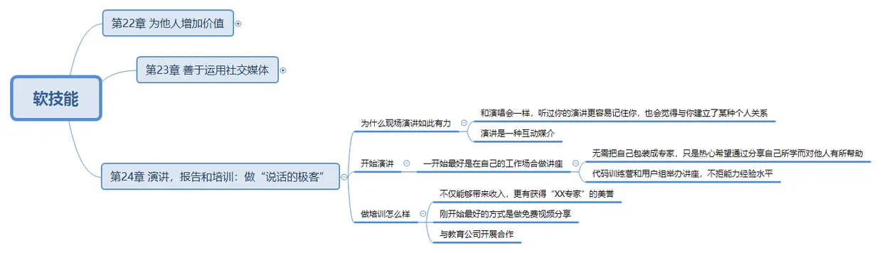软技能第24章.png