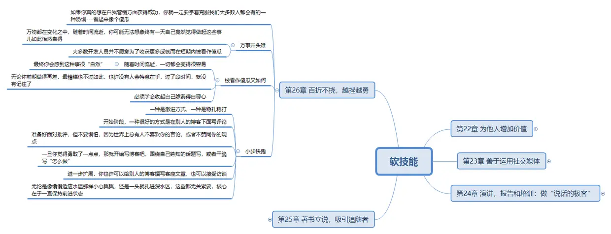 软技能26章.png