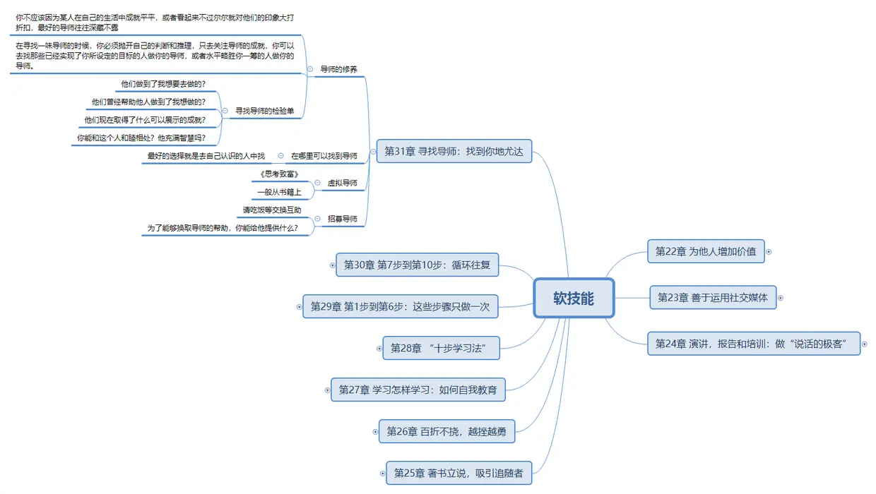 软技能第31章.png
