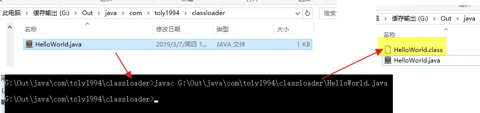 测试类.png