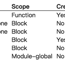 陌陌无闻呀于2019-03-07 18:41发布的图片