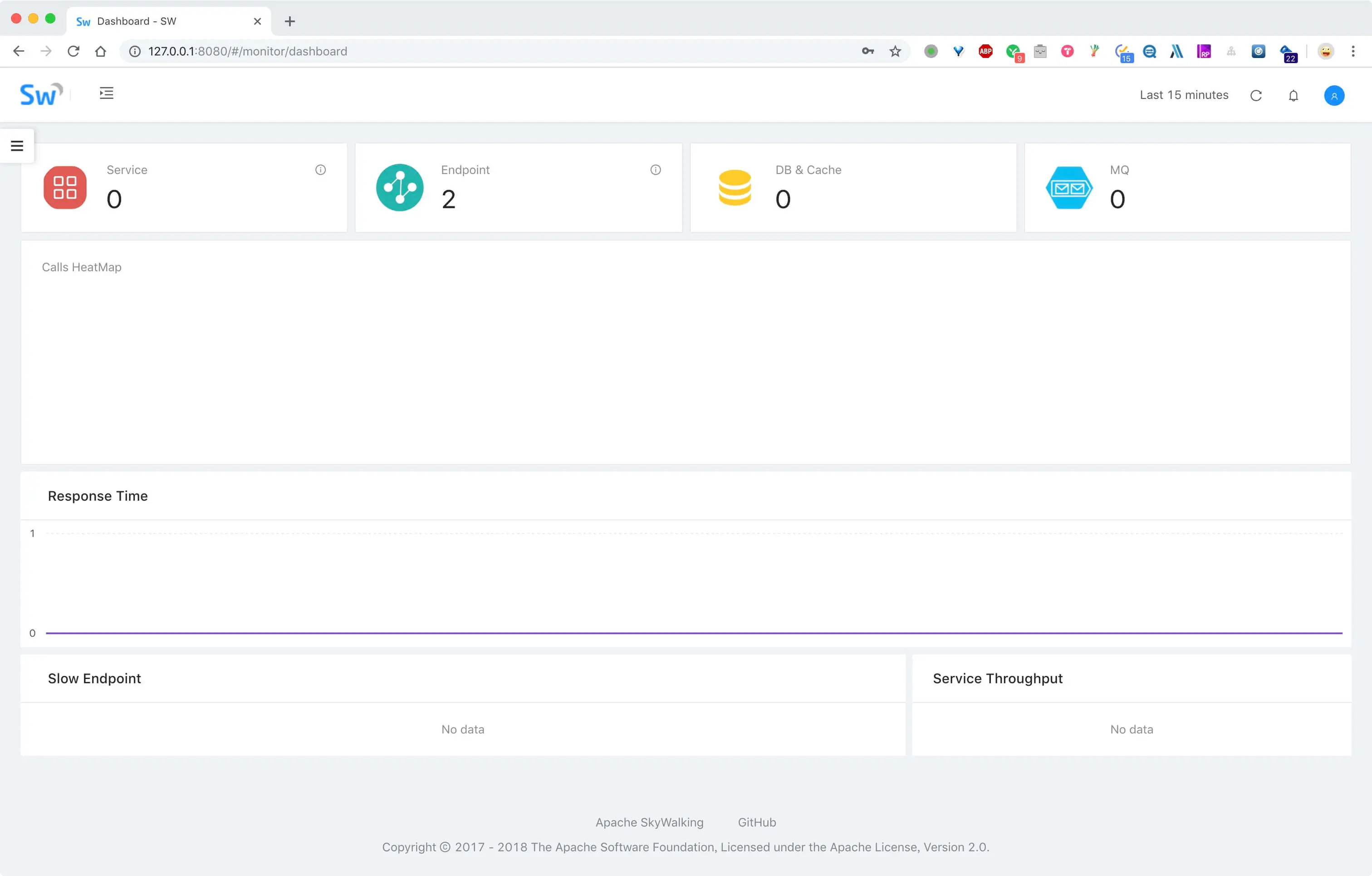 SkyWalking UI 首页