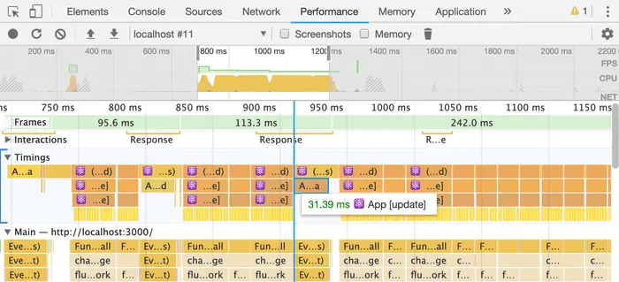 Screenshot of Chrome DevTools that shows that React breaks the rendering work down into small chunks. All frames can be drawn very quickly, although the analytics notifications are still sent in the middle of the rendering work.