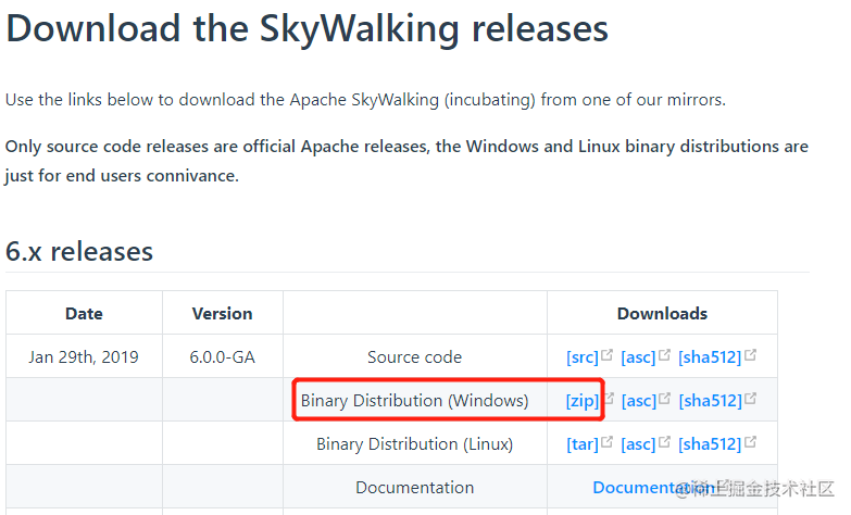 Apache SkyWalking in practice on Windows machines - Moment For Technology