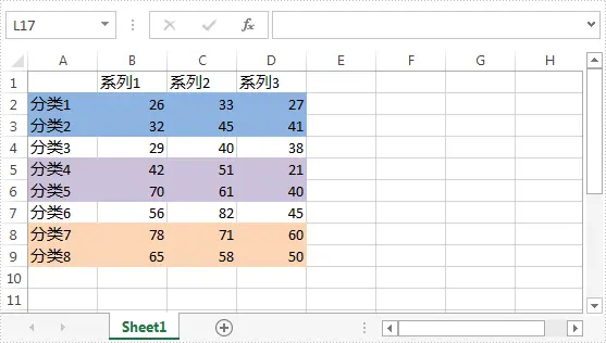 Use-Discontinuous-Data-Range-to-Create-Chart-in-Excel-1