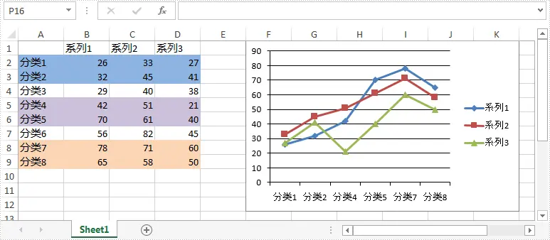 Use-Discontinuous-Data-Range-to-Create-Chart-in-Excel-2