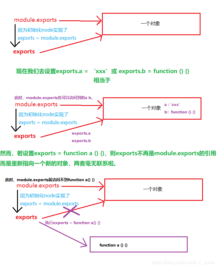 module.exports