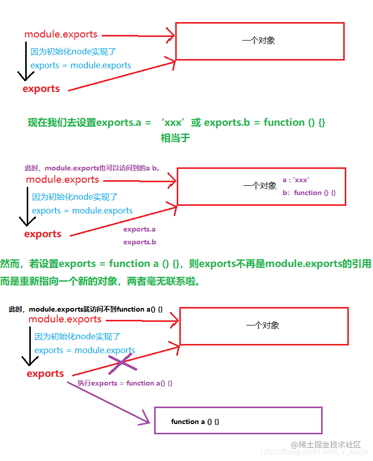 module.exports